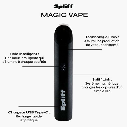 Vape THCX – Crazy Strawberry – Batterie + Pod – Spliff®